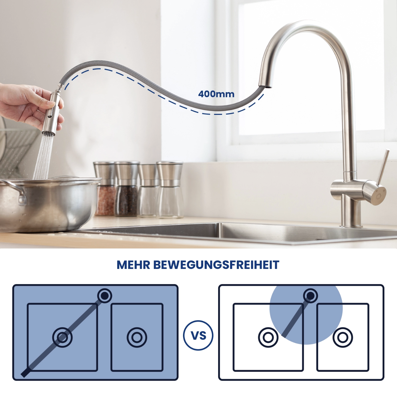 Mitigeur Cuisine avec Douchette Extractible, Robinet en Acier Inoxydable Brossé, Robinet Cuisine d'Évier 2 Modes de Sortie D'eau, EU modèle miniature 2