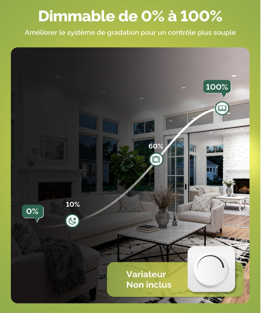 Lot de 20 Spot LED Encastrable Dimmable, 3.5W 220V Trou 55mm - 68mm | Spots de Plafond 340LM Blanc Chaud 3000K Blanc Neutre 4500K Blanc Froid 6000K miniature 2