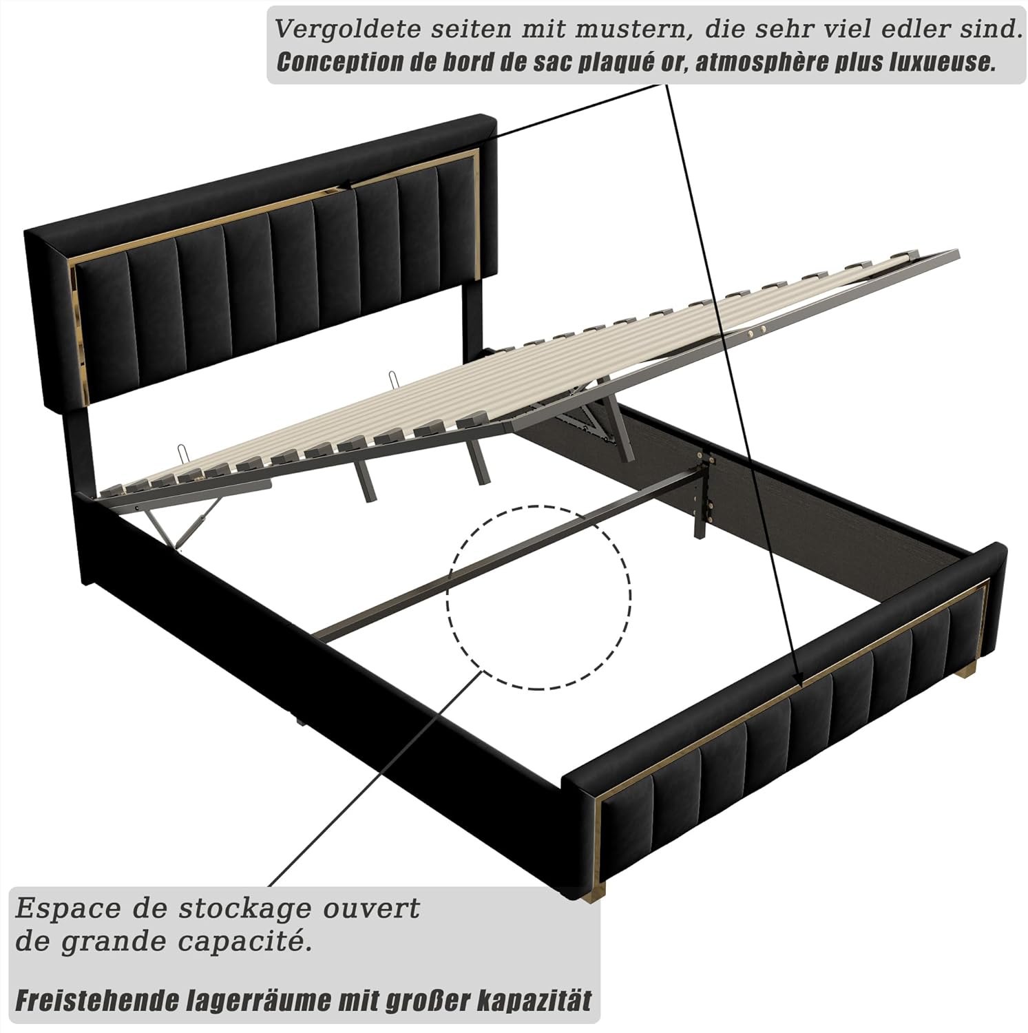 Mutuolux Lit Coffre 160x200 de Rangement avec Tête de Lit Matelassée, Lits Double avec Hydraulique et sommier à Lattes,Cadre en Velours Noir avec Bordures miniature 4