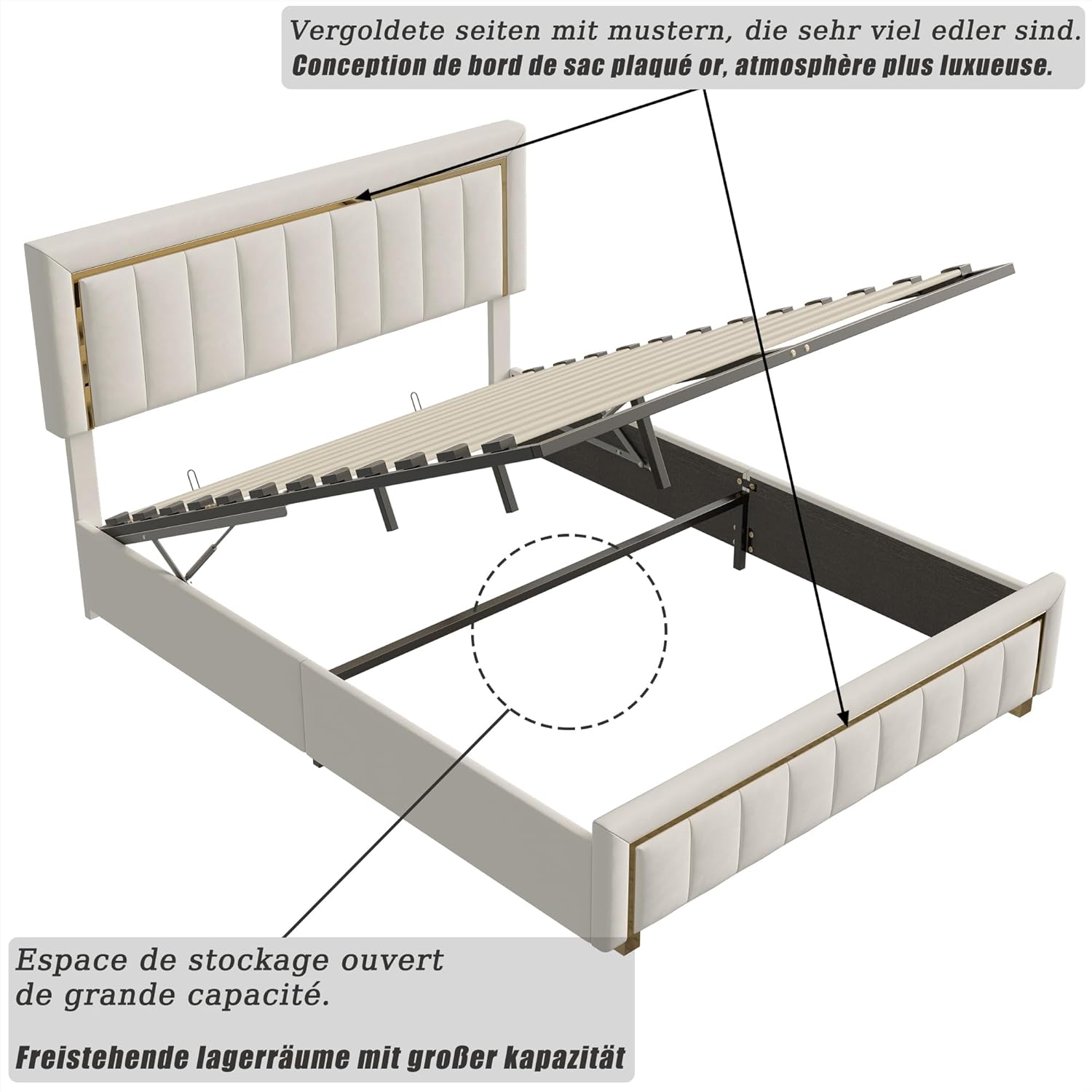 Mutuolux Lit Coffre 160x200 de Rangement avec Tête de Lit Matelassée, Lits Double avec Hydraulique et sommier à Lattes,Cadre en Velours Blanc avec Bordures miniature 4