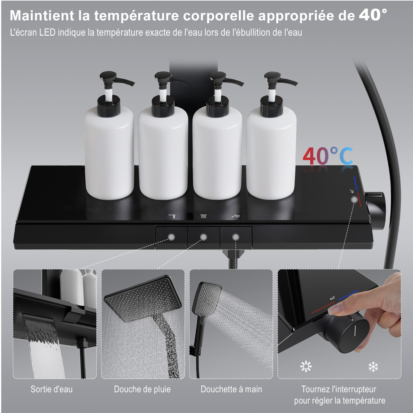 Colonne de Douche Thermostatique 40°C Noir miniature 2